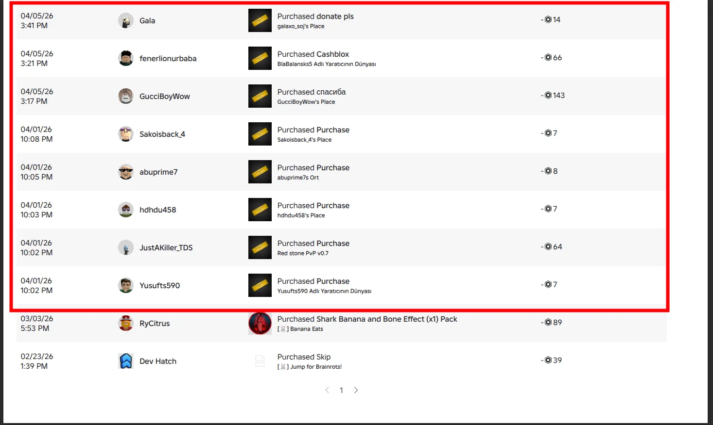 Roblox transaction history showing the fraudulent purchases highlighted in red — donations to unknown users from the hacked account
